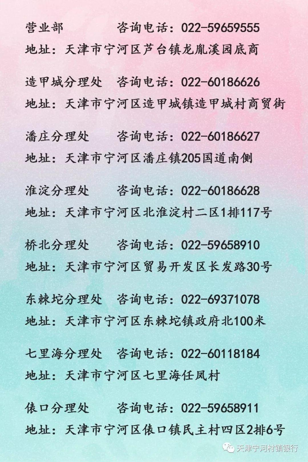 宁河最新招聘,宁河最新招聘,探寻职场新机遇,共筑美好未来,宁河最新招聘,探寻职场新机遇,共创美好未来之路