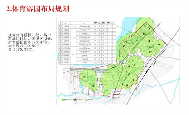 丰城最新规划建设,丰城最新规划建设,描绘未来的繁荣画卷,丰城最新规划建设展望,未来繁荣画卷的描绘