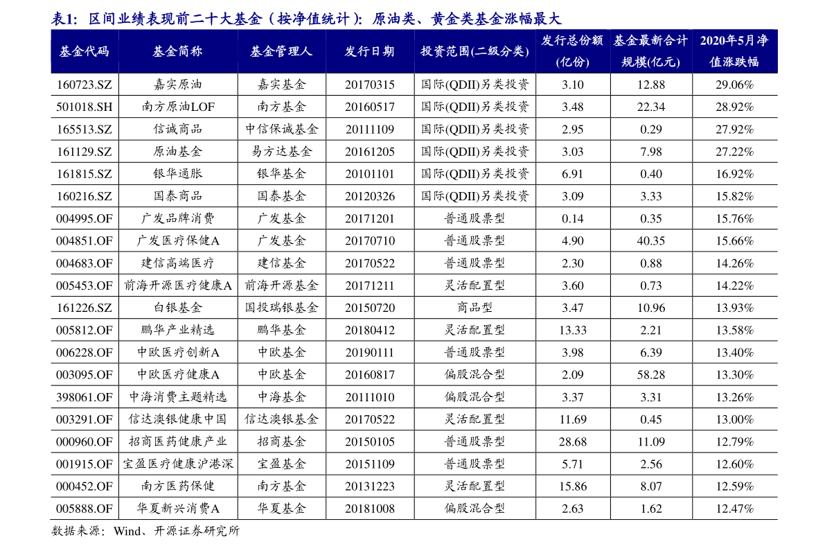 汾酒股票最新行情,汾酒股票最新行情,市场走势分析与投资者洞察,汾酒股票最新行情,市场走势深度分析与投资者洞察