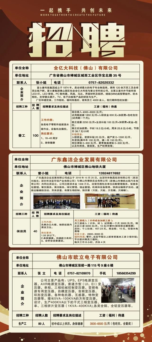 大连最新招工,大连最新招工热潮,探寻职业发展的新机遇,大连最新招工热潮,探寻职业发展的新机遇