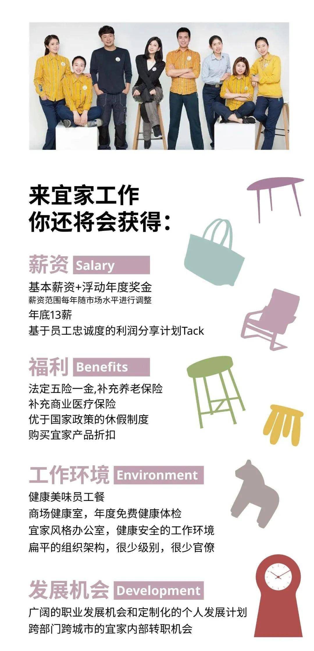 宜家最新招聘,宜家最新招聘启事,探索家居行业的无限可能,宜家最新招聘启事,探索家居行业的无限机遇