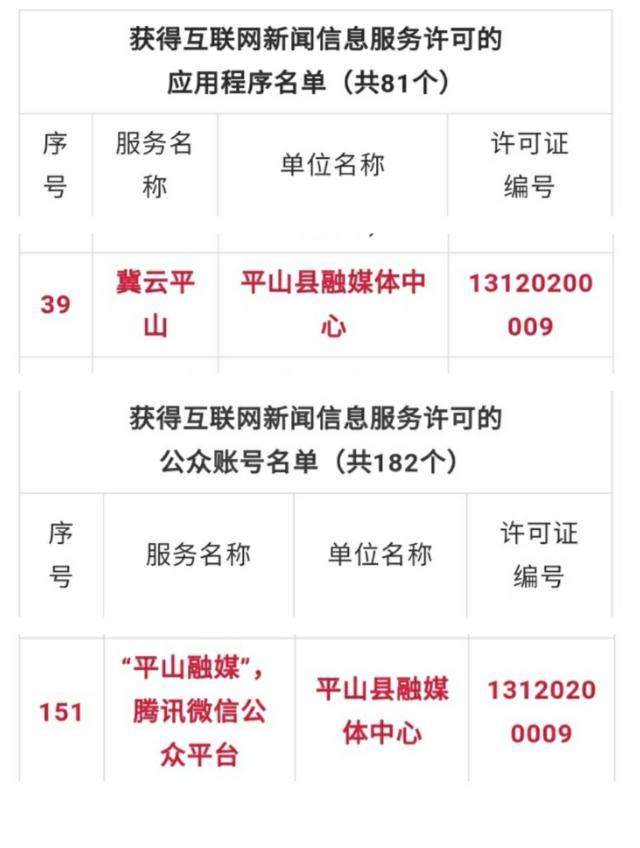 平山新闻最新视频,平山新闻最新视频,展现活力与进步的影像纪实,平山新闻最新视频,活力与进步的影像纪实展现