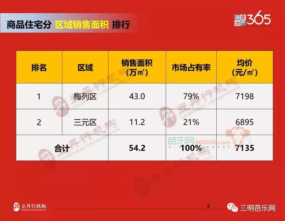 南靖最新房价,南靖最新房价动态,探寻未来居住的新篇章,南靖最新房价动态,揭秘未来居住新篇章的走向