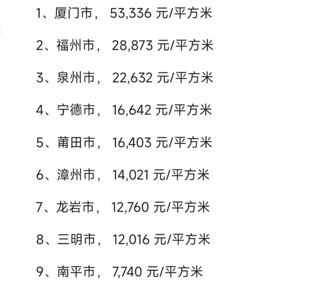 南靖最新房价,南靖最新房价动态,探寻未来居住的新篇章,南靖最新房价动态,揭秘未来居住新篇章的走向