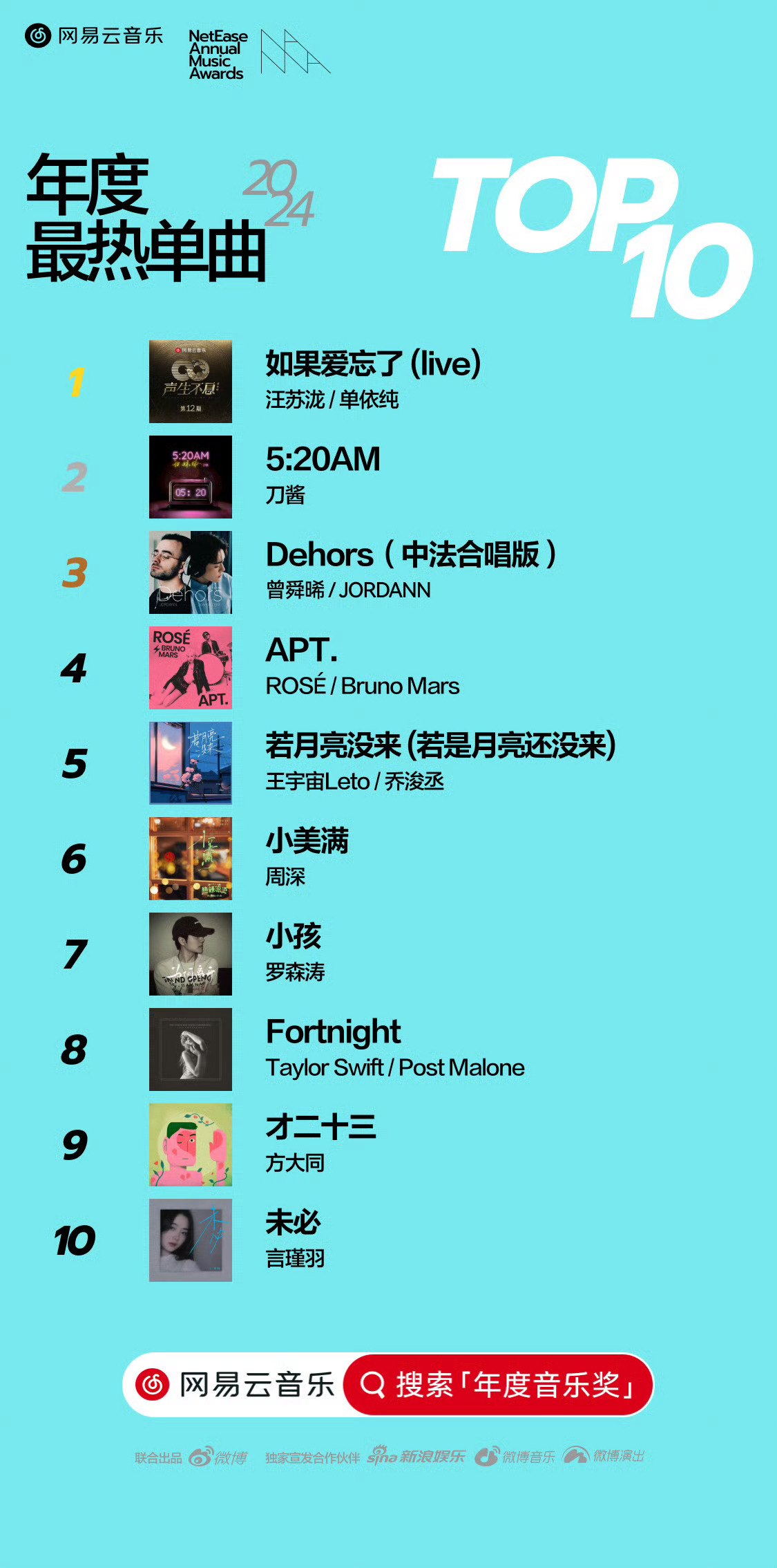 英文最新歌曲,探索最新英文歌曲的魅力世界,最新英文歌曲的魅力世界探索