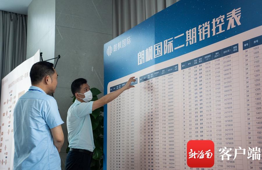 海口最新开盘,海口最新楼盘开盘,繁华都市的新篇章,海口最新楼盘繁华都市新篇章盛大开盘