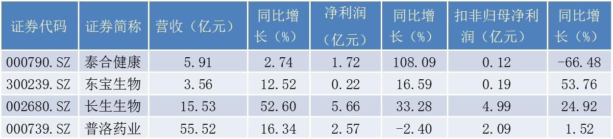 千山药机最新,千山药机最新动态,创新研发引领行业前行,千山药机最新动态,创新研发驱动行业前行发展