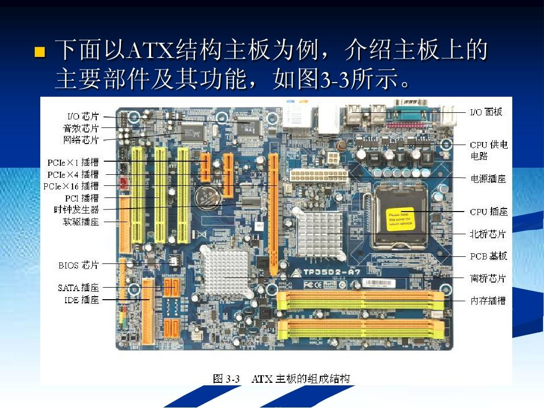 最新主板介绍,最新主板介绍,探索科技前沿,领略未来主板的魅力,探索科技前沿,最新主板介绍与未来主板的魅力展望