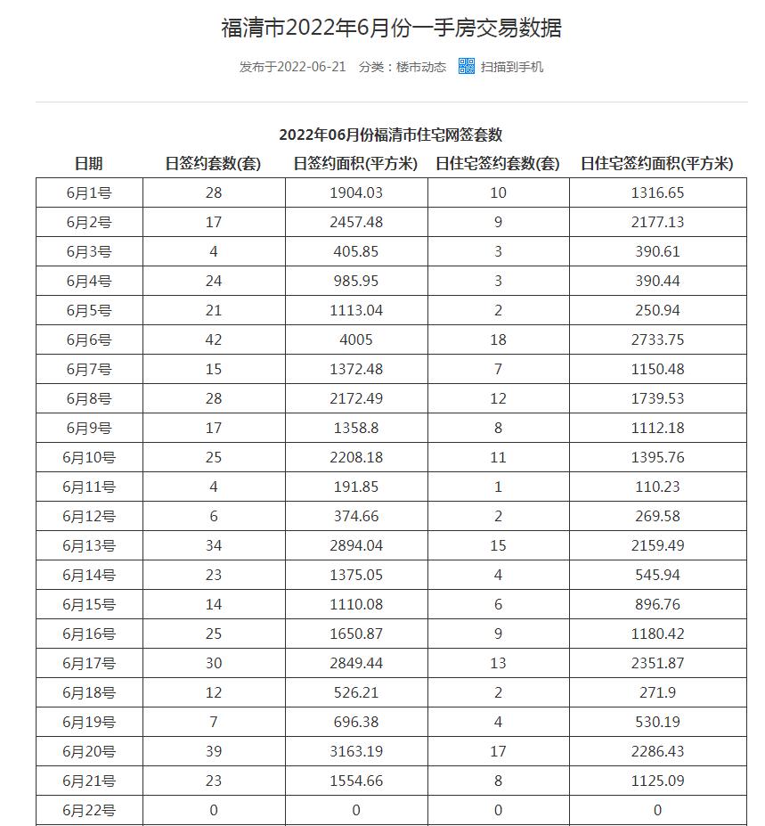平潭最新房价,平潭最新房价,探索与共鸣,平潭最新房价,探索与共鸣的声音