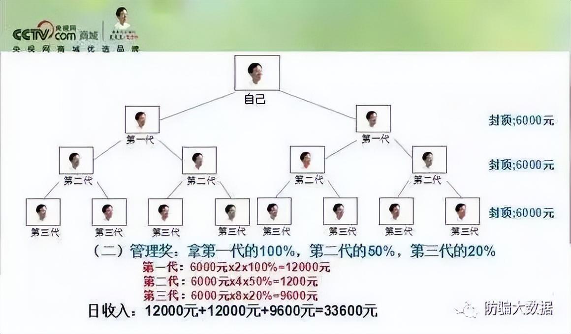 最新微商套路,最新微商套路,创新、情感与价值的巧妙融合,最新微商套路揭秘,创新、情感与价值交融共生