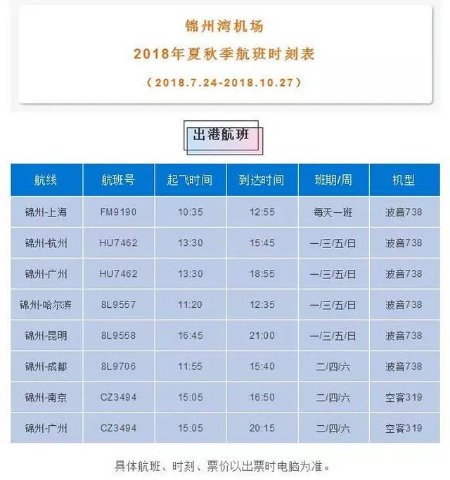锦州最新航班,探索之旅的新起点,锦州最新航班启航,锦州最新航班启航,探索之旅的新起点