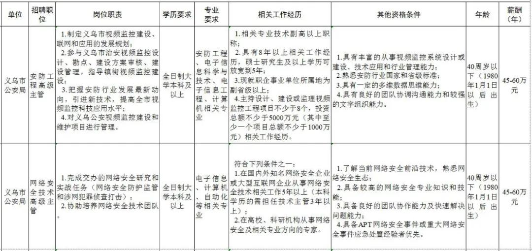 最新工作表,最新工作表,重塑职场生活,开启个人新篇章,最新工作表,重塑职场生活,开启个人新篇章旅程