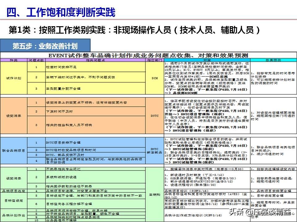 最新工作表,最新工作表,重塑职场生活,开启个人新篇章,最新工作表,重塑职场生活,开启个人新篇章旅程
