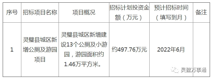 灵璧信息最新公告,灵璧信息最新公告引领时代脉搏——探寻未来的无限可能