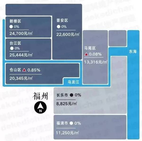2017仪征房价最新,揭秘仪征房价走势,最新数据与未来展望,揭秘仪征房价走势,最新数据、未来展望与预测分析