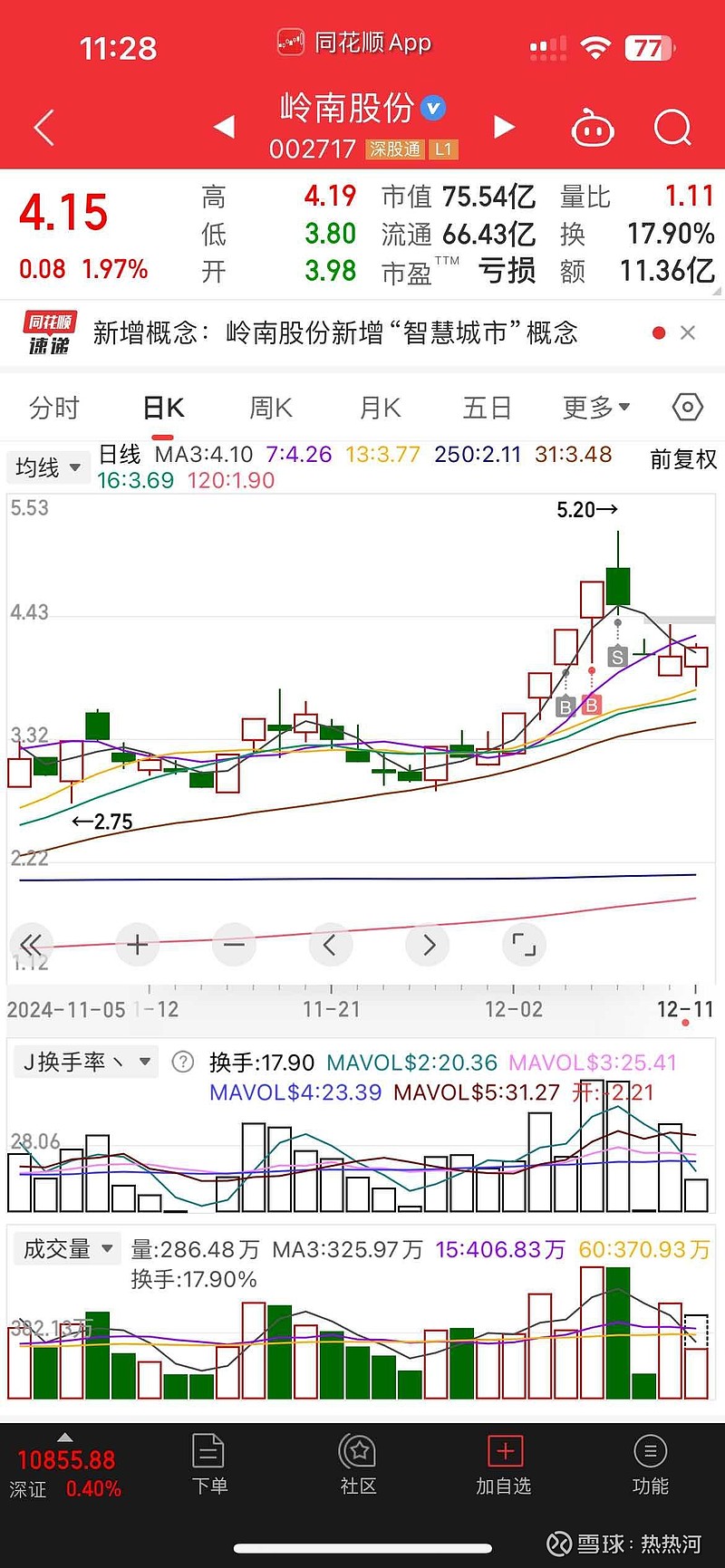口腔卫生用品 第316页