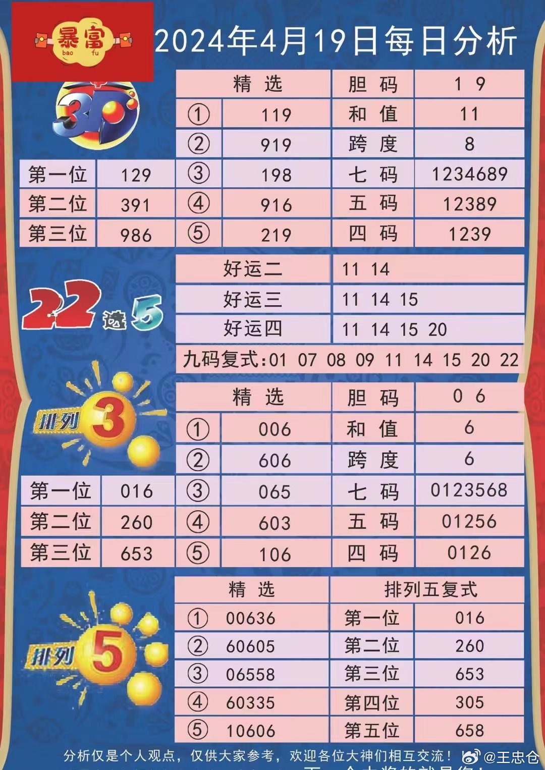 481最新200期,探索未知领域,481最新200期的精彩世界,探索未知领域的精彩世界,481最新200期