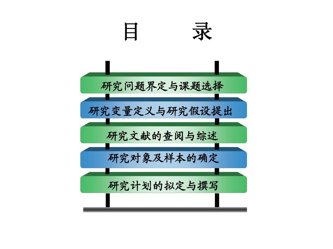 最新研究课题,最新研究课题,探索未知领域的无限可能,探索未知领域的无限可能,最新热门研究课题揭秘