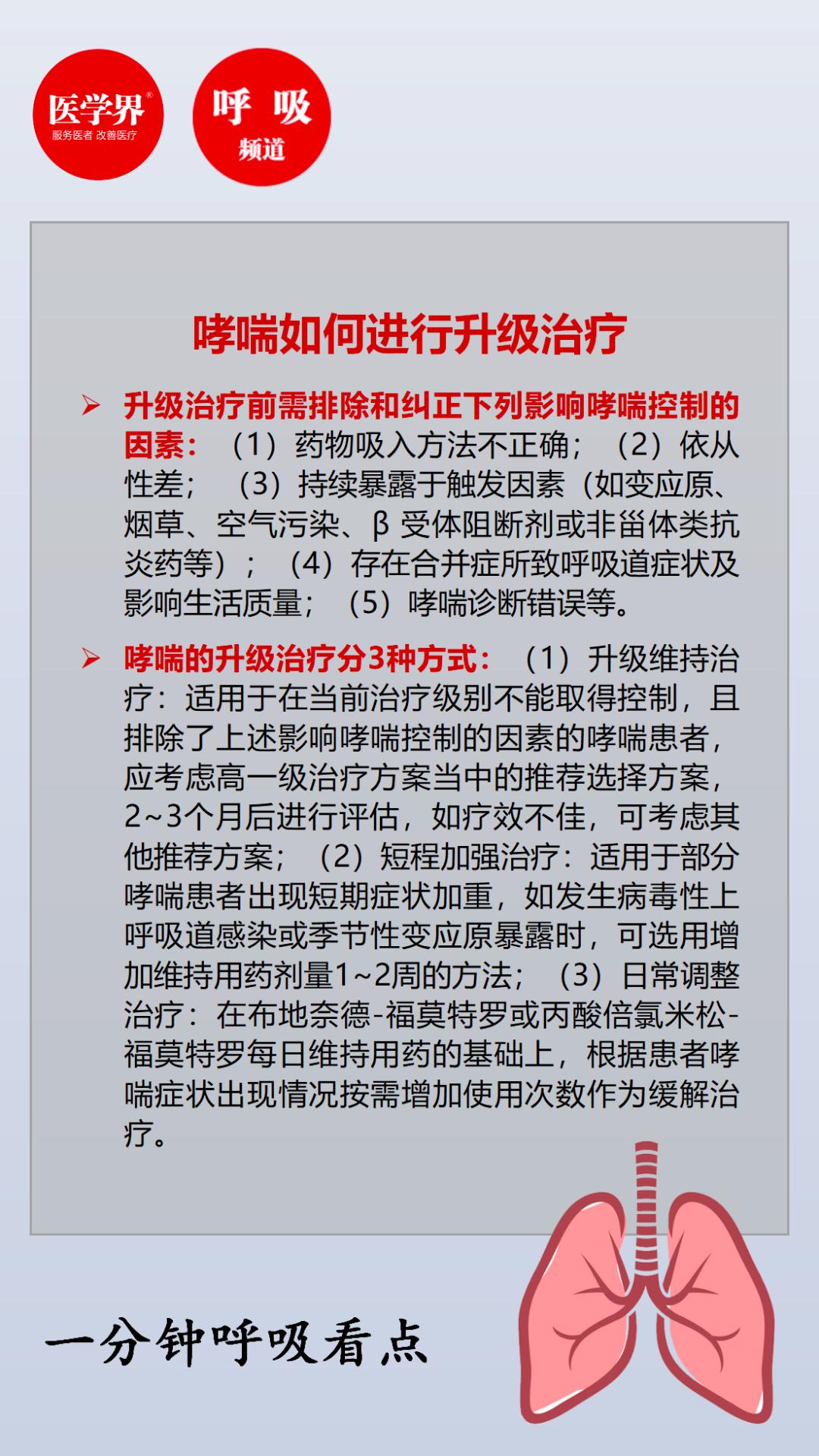 哮喘最新疗法,哮喘最新疗法,重塑呼吸自由的新希望,哮喘最新疗法,重塑呼吸自由的新希望