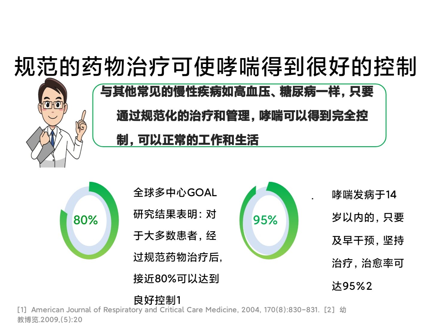 哮喘最新疗法,哮喘最新疗法,重塑呼吸自由的新希望,哮喘最新疗法,重塑呼吸自由的新希望