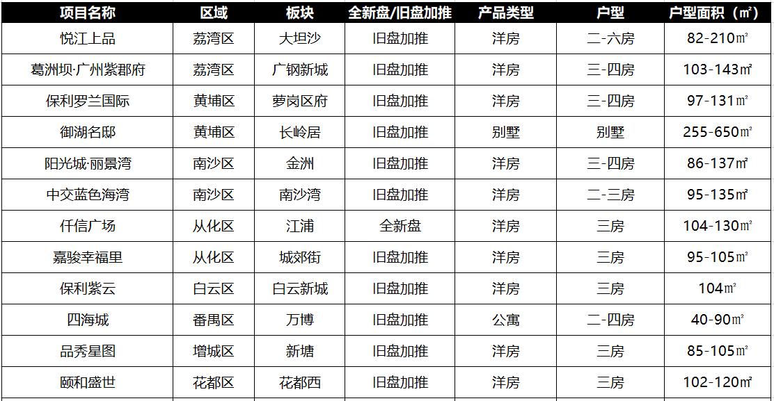 江浦最新楼盘,江浦最新楼盘,未来生活的新篇章,江浦最新楼盘,未来生活的新篇章启幕!