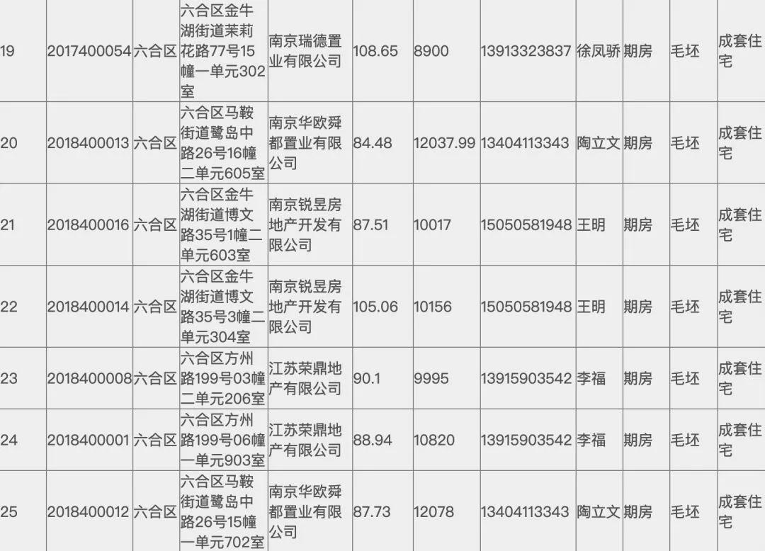江浦最新楼盘,江浦最新楼盘,未来生活的新篇章,江浦最新楼盘,未来生活的新篇章启幕!