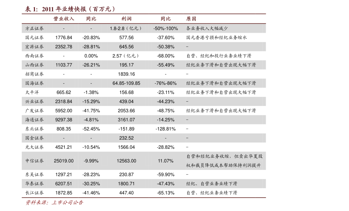 tdi今天最新报价,TDI的最新报价,探寻市场动态,洞悉行业趋势,TDI今日最新报价及市场动态,洞悉行业趋势