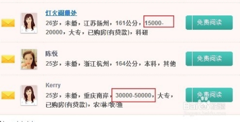 网上征婚最新骗局,网上征婚最新骗局,如何警惕虚拟世界中的爱情陷阱,警惕网上征婚骗局,虚拟世界中的爱情陷阱揭秘