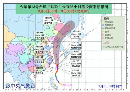 博民生物科技 第300页