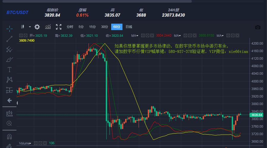 以太坊币今日最新价格,以太坊币今日最新价格,加密货币市场的动态脉搏,以太坊币今日行情及加密货币市场动态更新