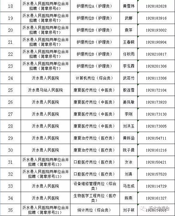 沂水在线最新招聘信息,沂水在线最新招聘信息,探寻职业发展的无限可能,沂水在线最新招聘信息,探寻职业发展无限机遇