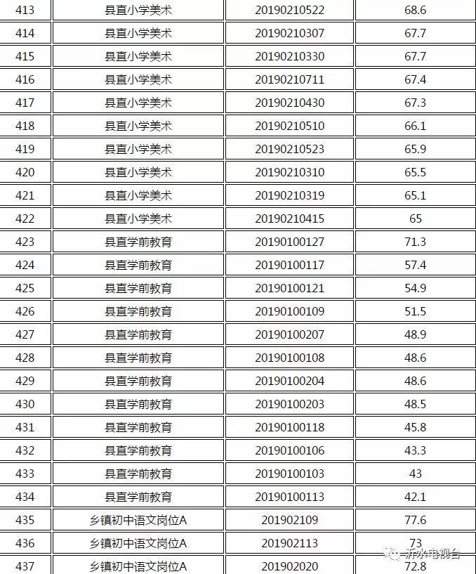 沂水在线最新招聘信息,沂水在线最新招聘信息,探寻职业发展的无限可能,沂水在线最新招聘信息,探寻职业发展无限机遇