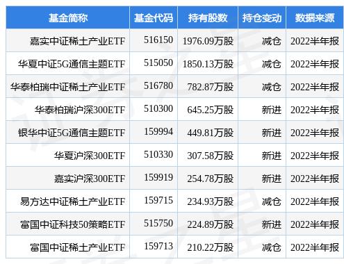领益智造股票最新消息,领益智造股票最新消息,行业前沿动态与公司发展潜力解析,领益智造股票最新动态解析,行业前沿动态与公司发展潜力展望