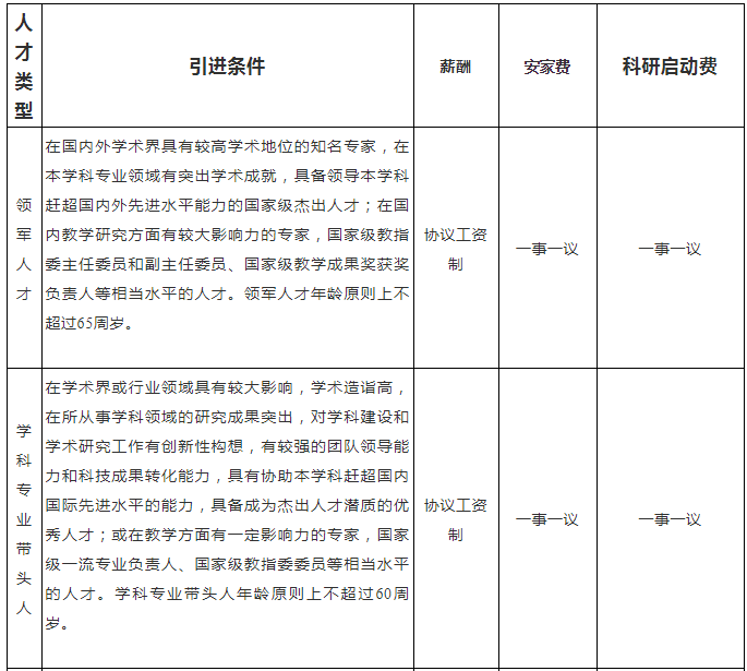 石家庄招聘信息最新招聘,石家庄招聘信息最新招聘——职场发展的黄金机会,石家庄最新招聘信息汇总,职场黄金机会等你来挑战!