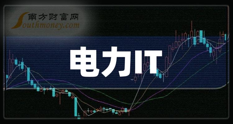 东方电子最新消息,东方电子最新消息引领科技新潮流,东方电子最新动态,引领科技新潮流的发展先锋