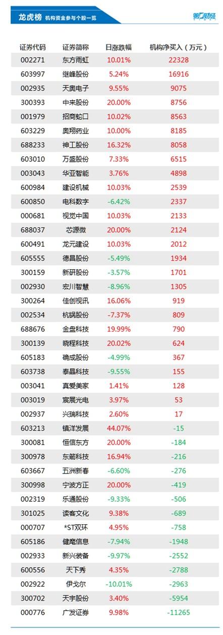 继峰股份最新消息,继峰股份最新动态,创新引领未来,共创辉煌新篇章