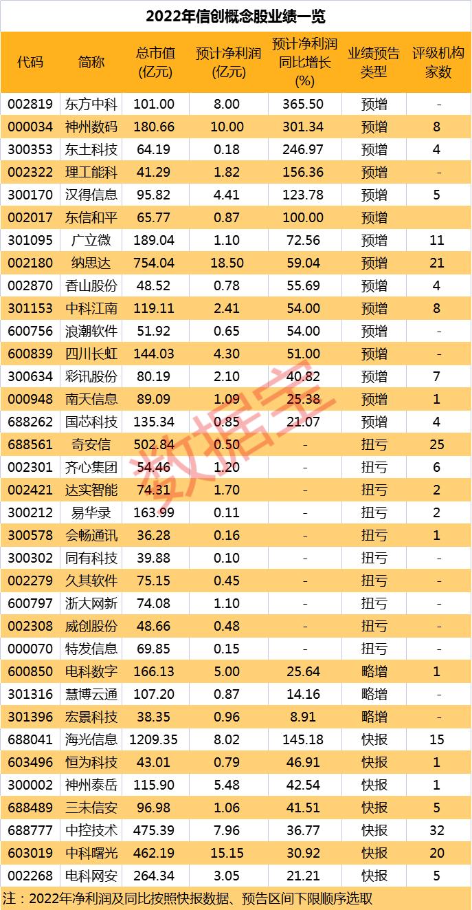 东方中科最新消息,东方中科最新消息引领科技创新浪潮,东方中科引领科技创新浪潮,最新消息揭示未来发展动向