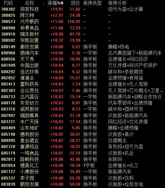 雷科防务最新消息,雷科防务最新消息引领未来军事科技潮流,雷科防务最新动态,引领未来军事科技潮流的先锋力量