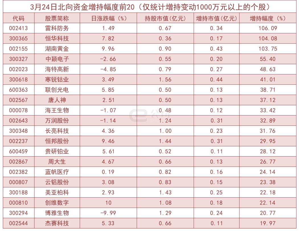 雷科防务最新消息,雷科防务最新消息引领未来军事科技潮流,雷科防务最新动态,引领未来军事科技潮流的先锋力量