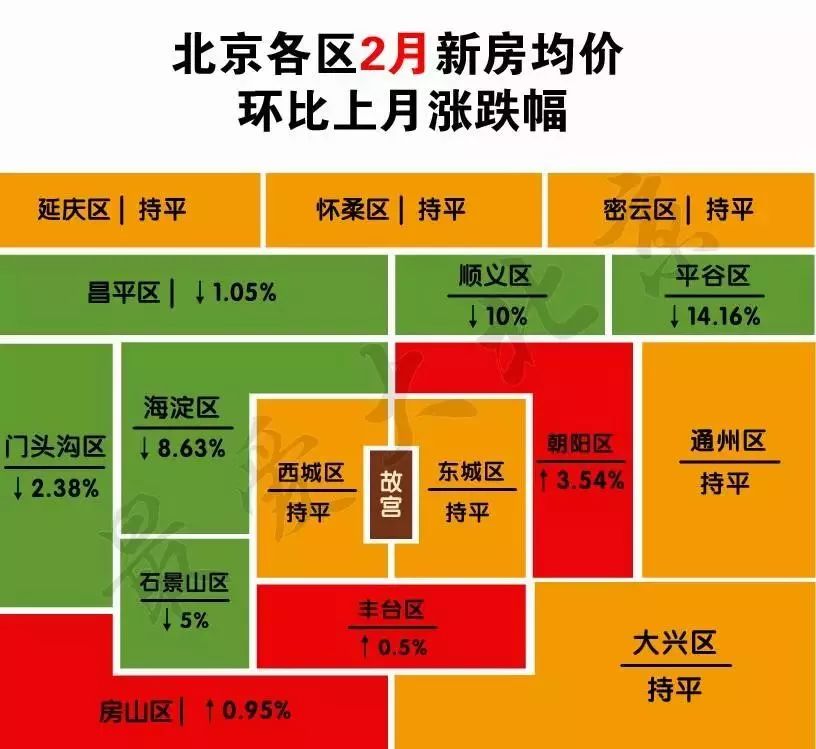 早安北京最新房价,早安北京,最新房价的脉搏与城市的脉动,早安北京,最新房价脉搏与都市脉动同步更新