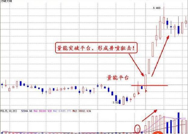 浪潮信息股票最新消息,浪潮信息股票最新动态,科技浪潮中的航标,引领行业前行,浪潮信息,科技浪潮领航者,最新股票动态与行业前沿资讯