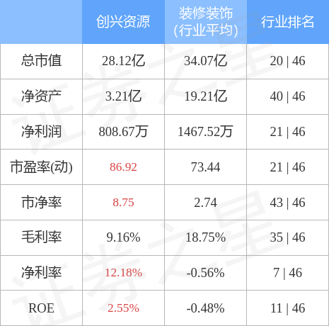 创兴资源最新传闻,创兴资源最新传闻背后的故事与期待,创兴资源最新传闻揭秘,背后的故事与期望展望