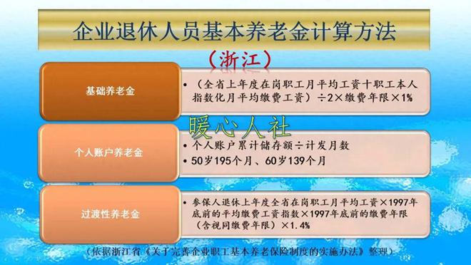 退休工龄计算最新政策,退休工龄计算最新政策,解读与洞察,解读退休工龄计算最新政策,洞悉政策变化与洞察未来趋势