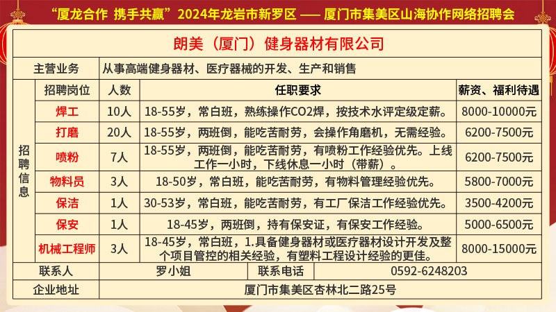 广东佛山最新招聘信息,广东佛山最新招聘信息引领职场新风向,广东佛山最新招聘信息引领职场风向标