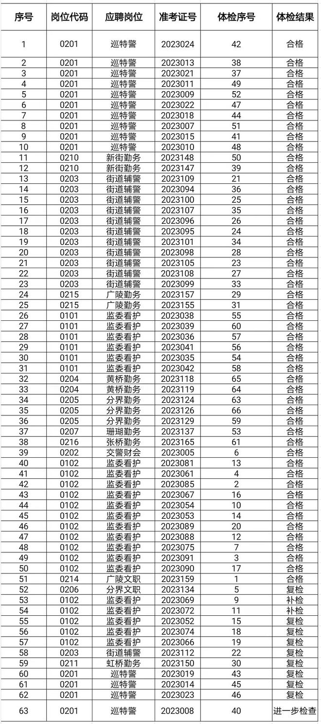 泰兴市人才网最新招聘信息,泰兴市人才网最新招聘信息,探寻城市的人才脉搏与机遇之舞,泰兴市人才网最新招聘信息,探寻城市人才脉搏,把握机遇之舞
