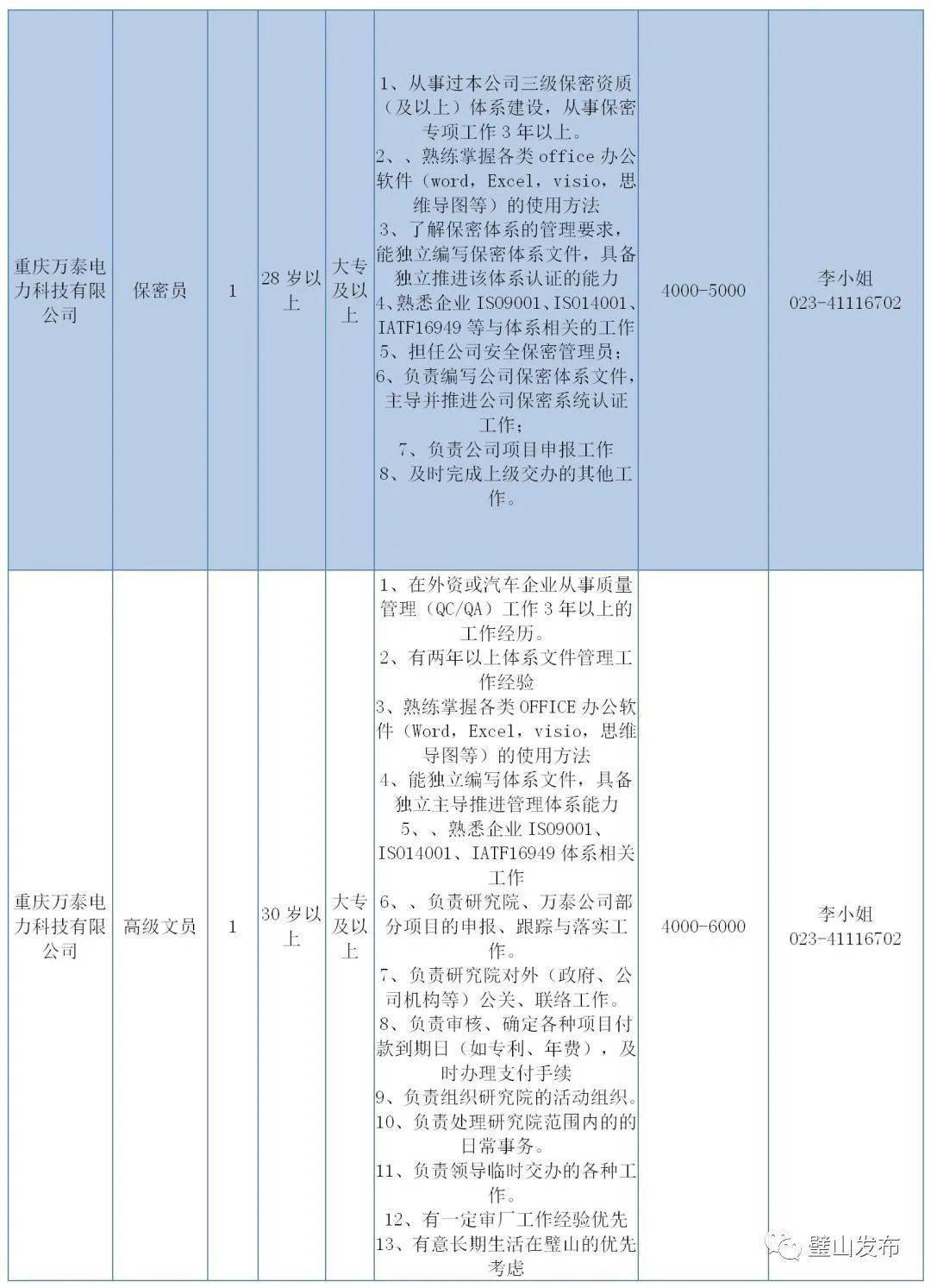 璧山招聘网最新招聘信息网,璧山招聘网——最新招聘信息的汇聚之地,璧山招聘网,最新招聘信息汇聚,一站式求职招聘平台