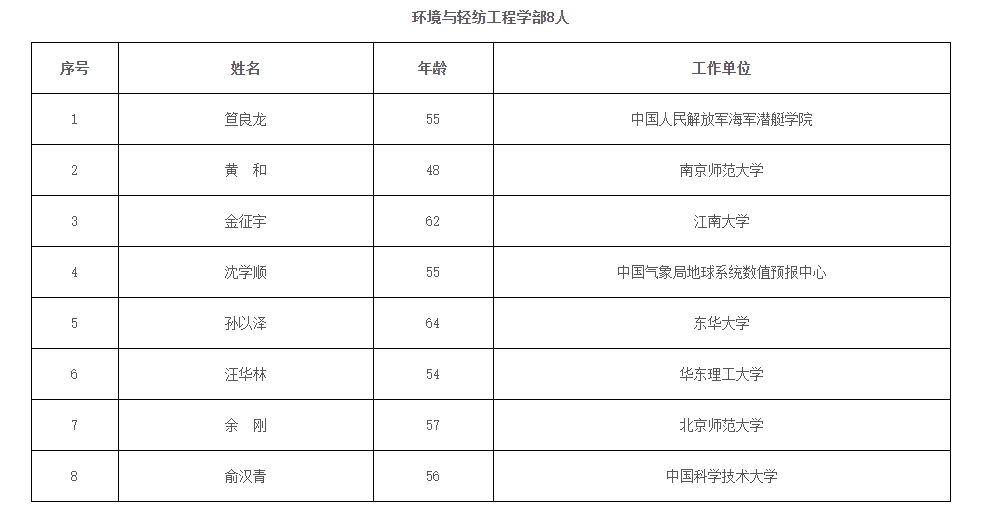 JGJ59最新版本是2023版吗,JGJ59最新标准,探索2023版的新变化与未来展望,JGJ59标准最新动态,探索2023版新变化与未来展望