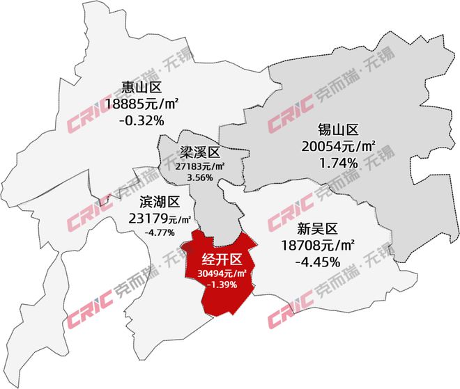 博民生物科技 第273页
