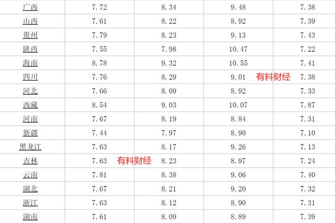 汽油价格最新,汽油价格最新动态,影响、分析与展望,汽油价格最新动态,影响因素、分析与未来展望
