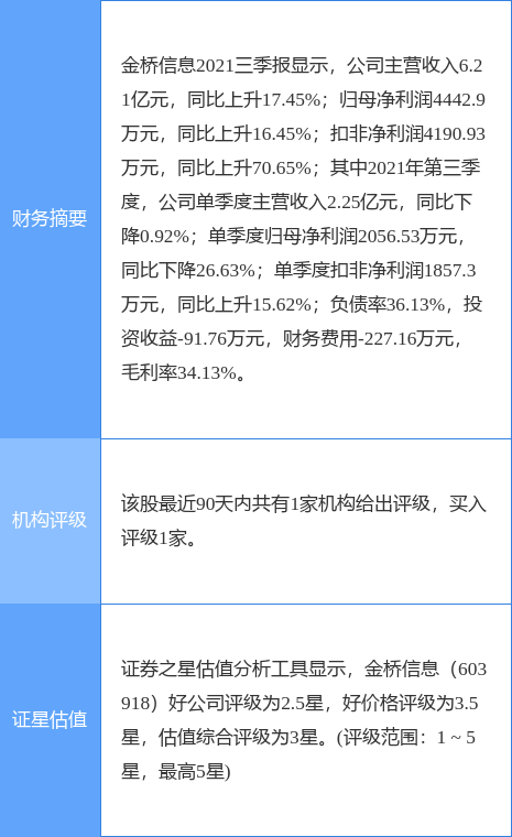 期权最新消息,期权最新消息,探索未来金融市场的无限可能,期权最新动态,揭示未来金融市场潜力,探索无限机遇